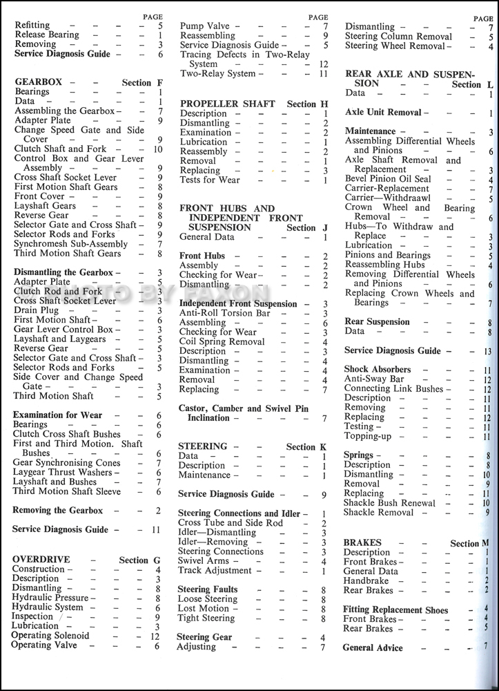 [DIAGRAM] Austin Healey Bn1 Wiring Diagram - MYDIAGRAM.ONLINE