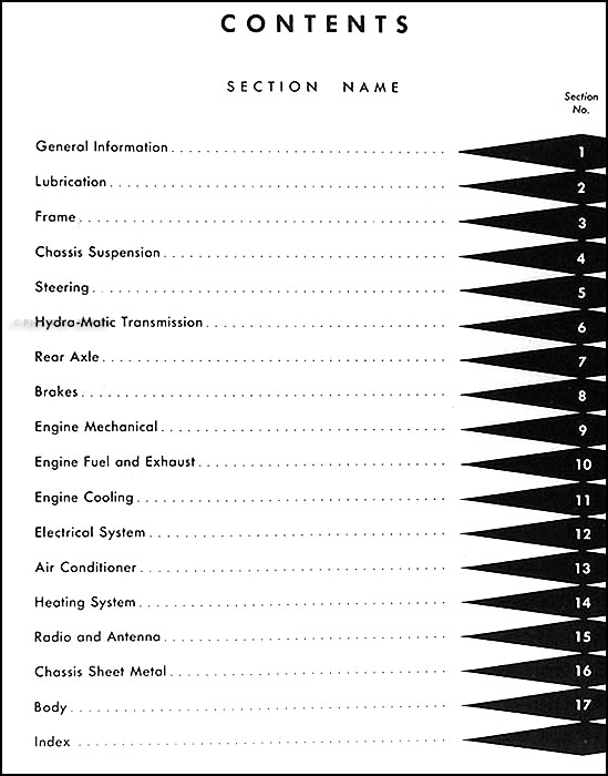 88 Cadillac Brougham Repair Manual