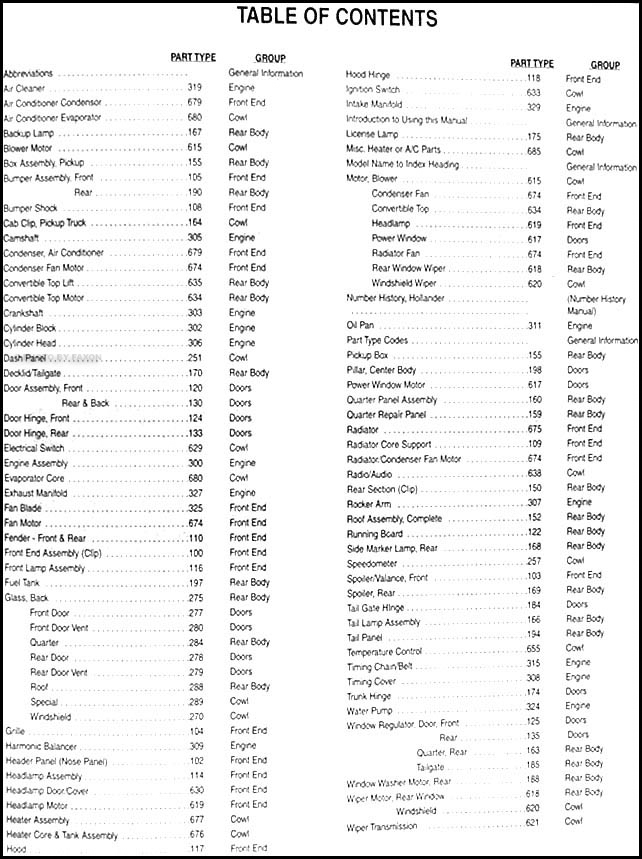 Bmw parts interchange list #7