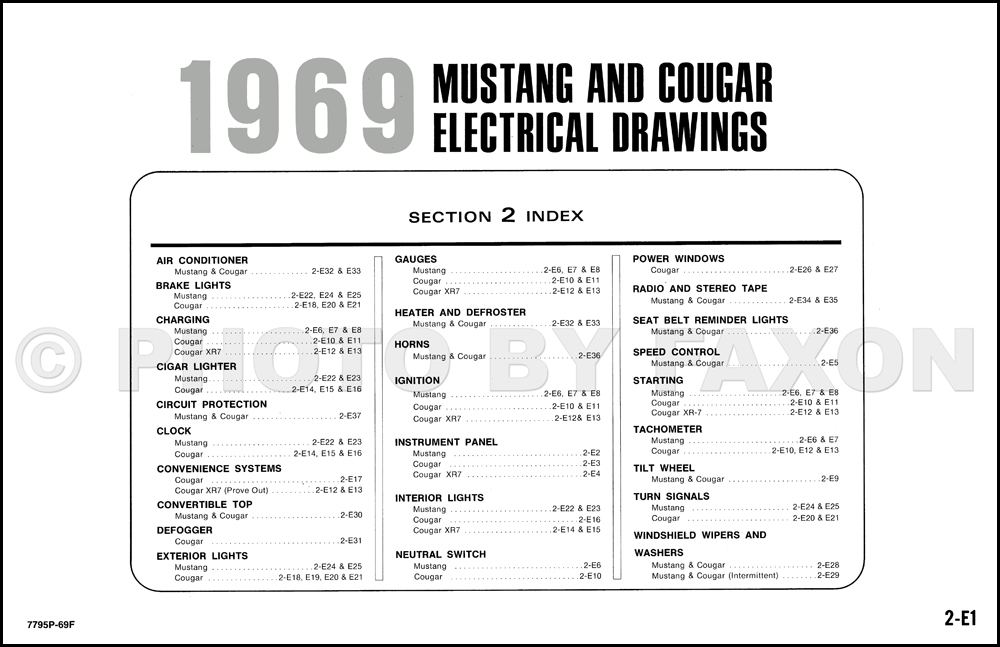 1969 Ford Mustang Mercury Cougar Original Wiring Diagram