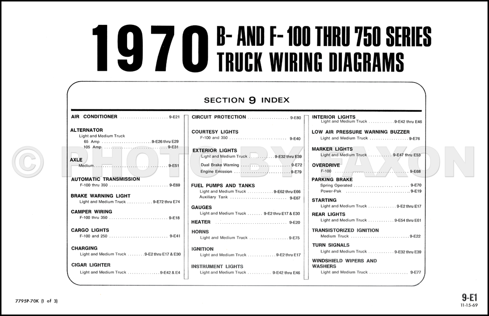 69 Ford F100 Wiring Diagram from cdn.faxonautoliterature.com