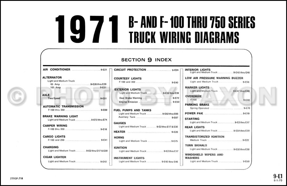 1972 Ford f100 wiring diagram