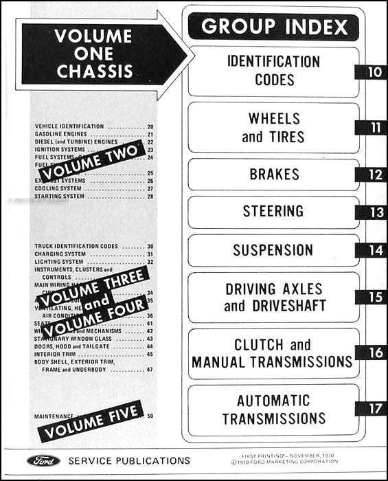 1971 Ford Truck Repair Shop Manual Original 5 Volume Set Pickup Van