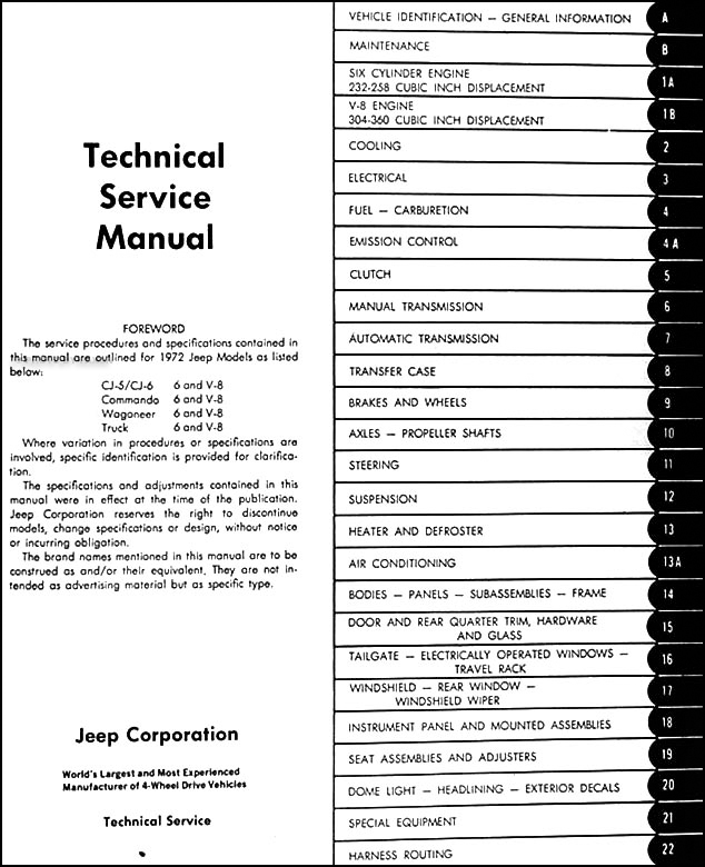 Jeep cj5 shop manuals #5