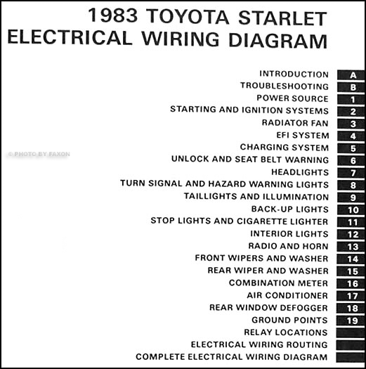 1983 Toyota Starlet Wiring Diagram Manual Original