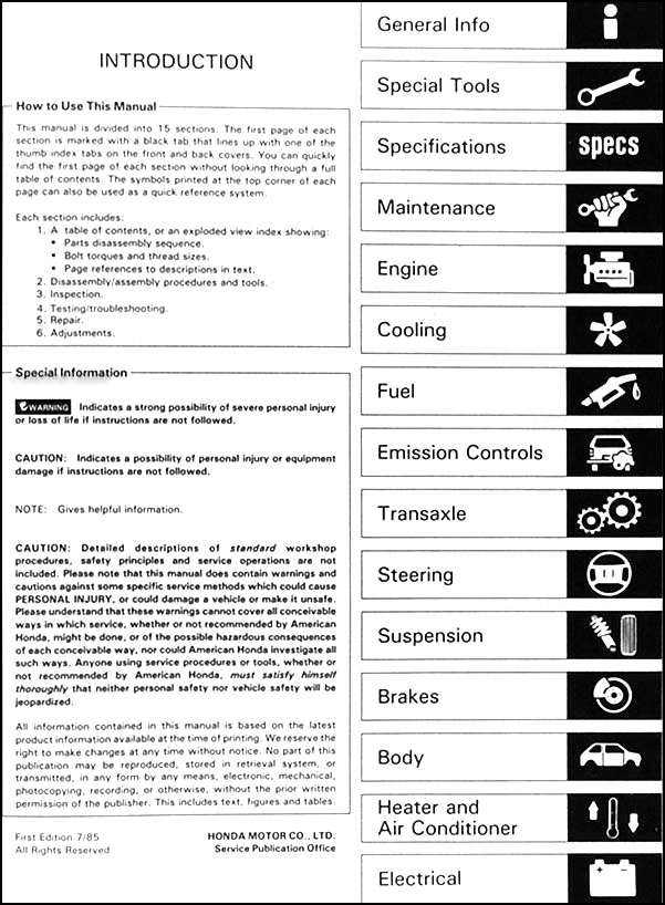 Honda civic workshop manuals #5