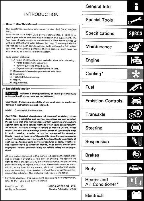 1985 Honda civic manual #7