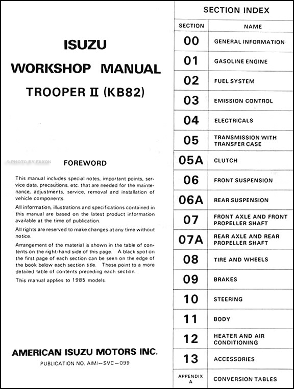 1999 Isuzu Trooper Owners Manual Download
