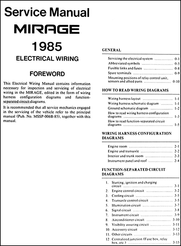 1985 Mitsubishi Mirage Wiring Diagram Manual Original