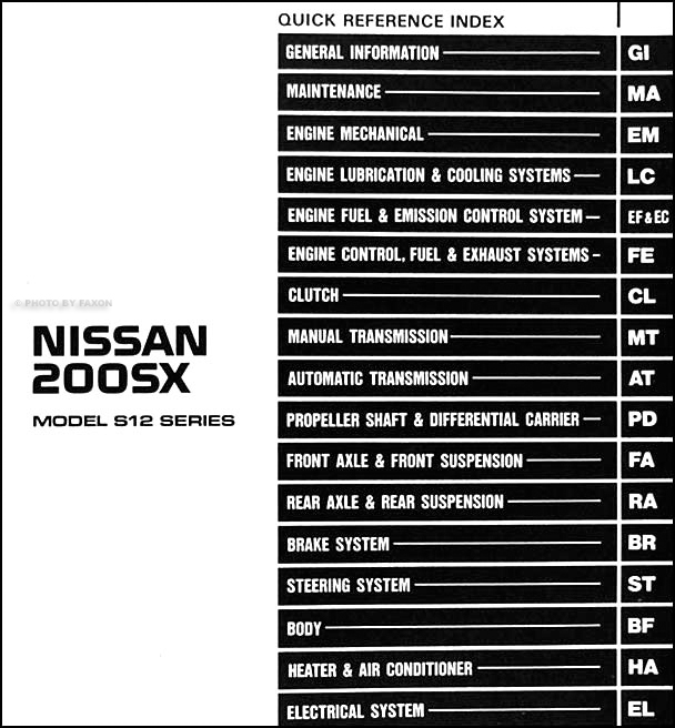 1985 Nissan 200sx owners manual #3