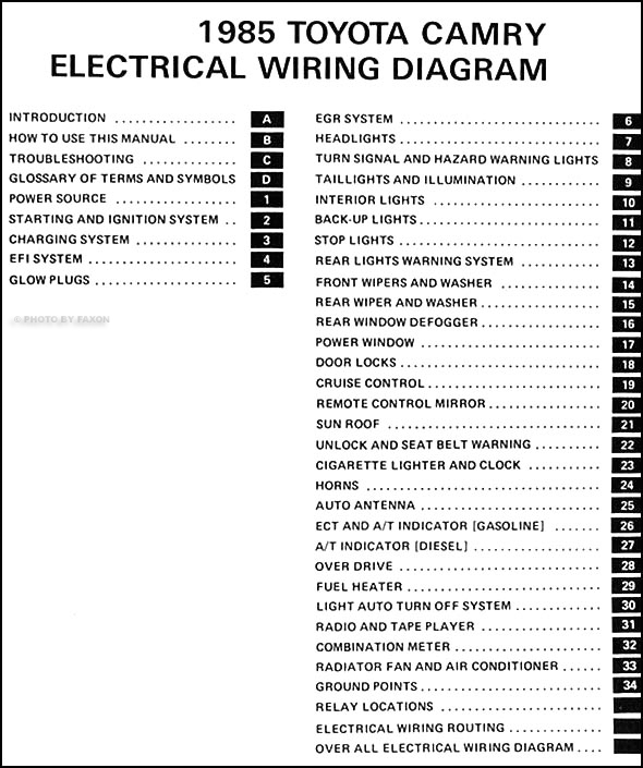 1985 Toyota Camry Wiring Diagram Manual Original