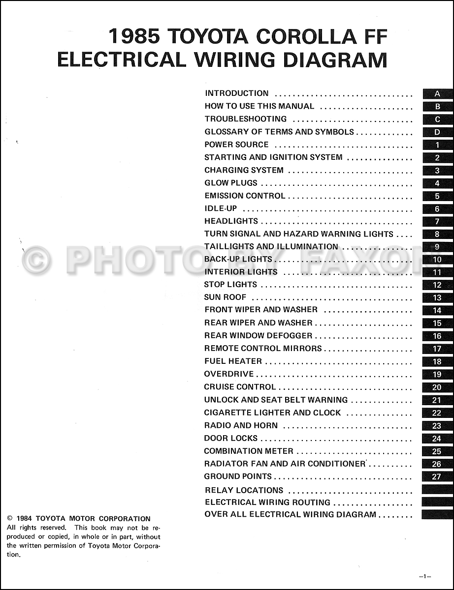 1985 toyota corolla wiring diagram #3