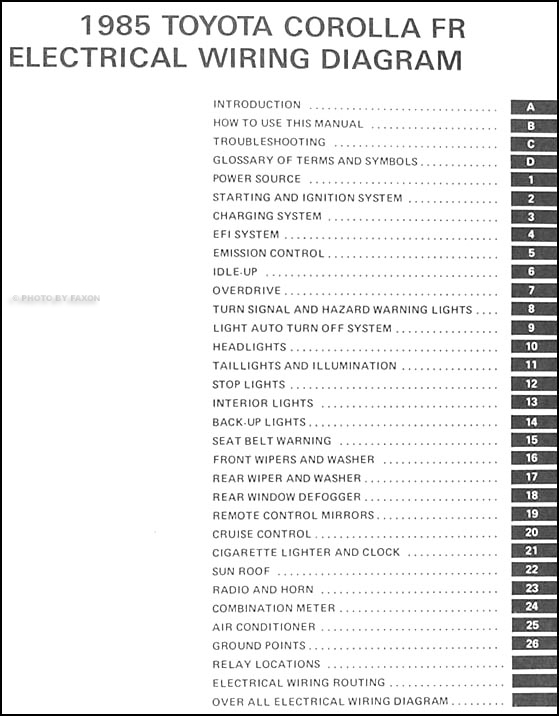 1985 toyota corolla wiring diagram #6