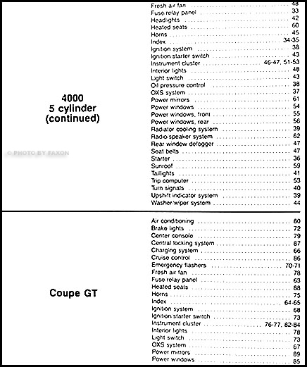 1986 Audi 4000 Original Wiring Diagram