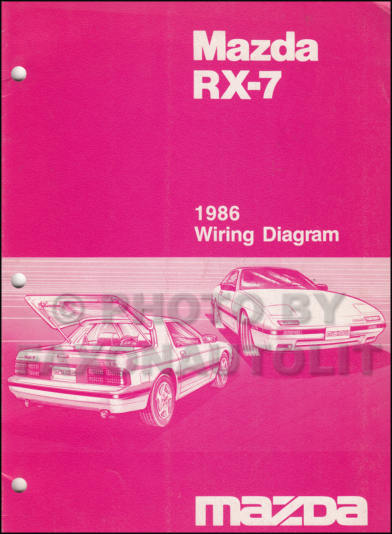 1986 Mazda Rx