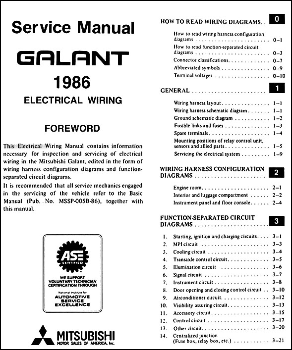 1986 Mitsubishi Galant Wiring Diagram Manual Original
