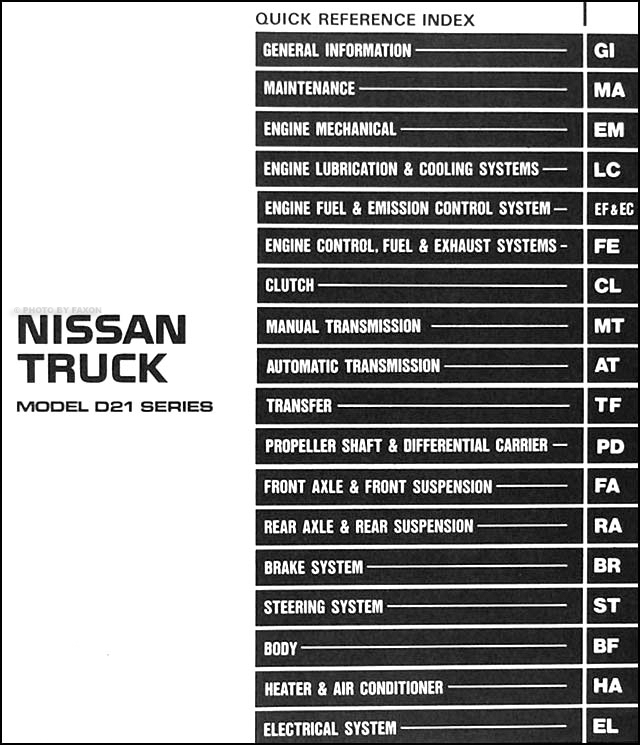 1986 Nissan pickup 720 shop manual #6