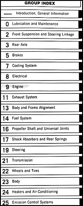 1987 Chrysler fifth avenue service manual