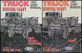 1987 Ford Truck (CAB) Foldout Wiring Diagram F600 F700 F800 F7000 F8000