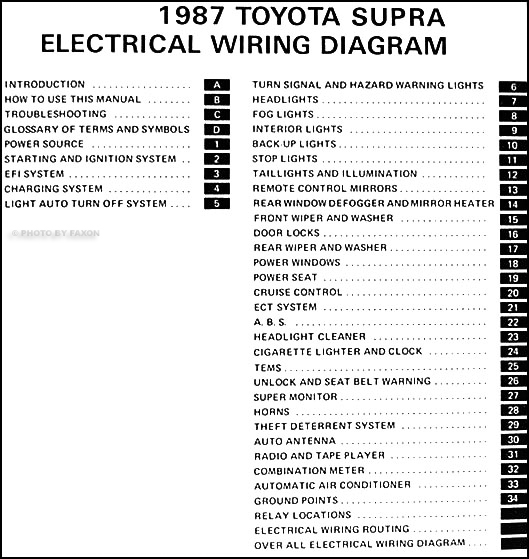 1987 toyota supra radio wiring diagram #5