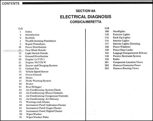 1988 Chevy Corsica Beretta Electrical Diagnosis Manual