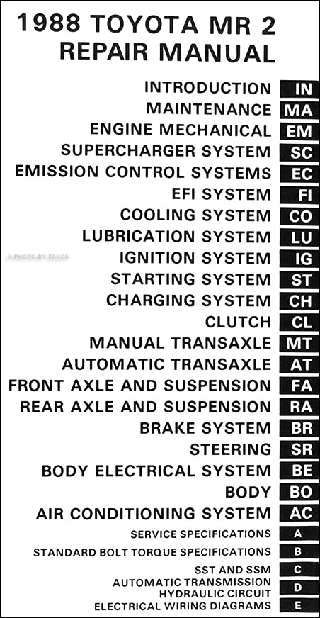 1988 toyota mr2 repair manual #6