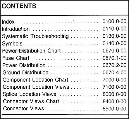 1989-1990 BMW 525i 535i Electrical Troubleshooting Manual