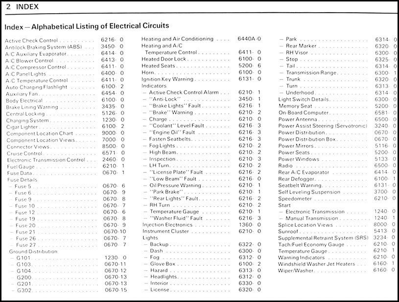 1989 Bmw 635csi owners manual #6