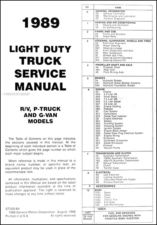 1989 Chevy Truck Repair Shop Manual Original Pickup Blazer ...