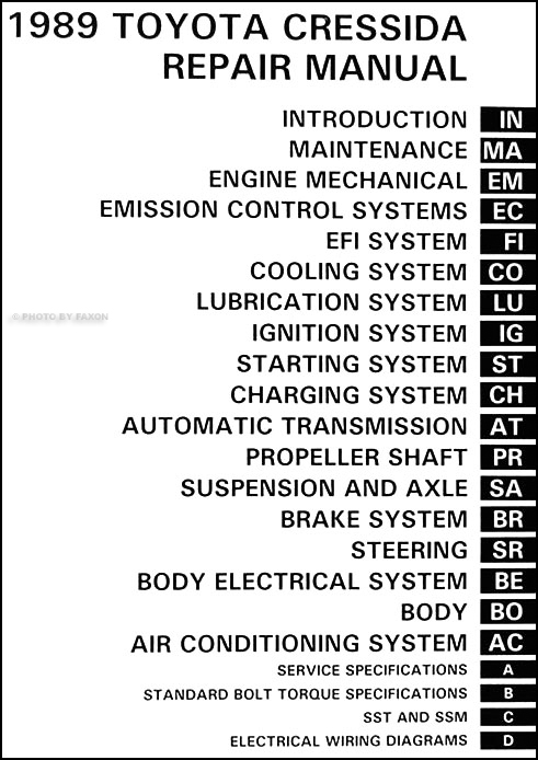 1989 toyota cressida repair manual #4