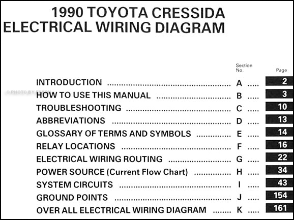 1990 Toyota Cressida Wiring Diagram Manual Original