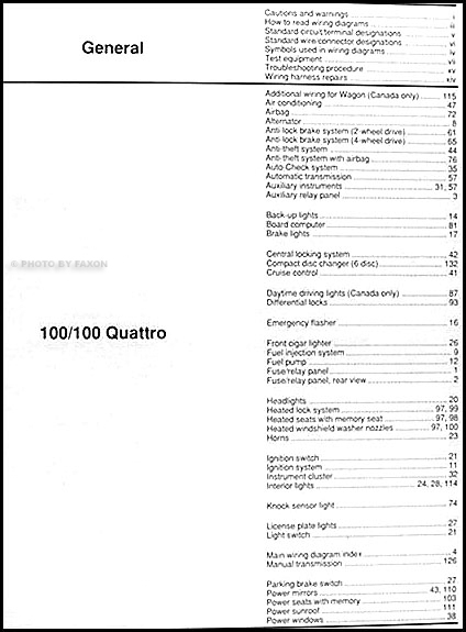 Audi V8 Quattro Wiring Diagram