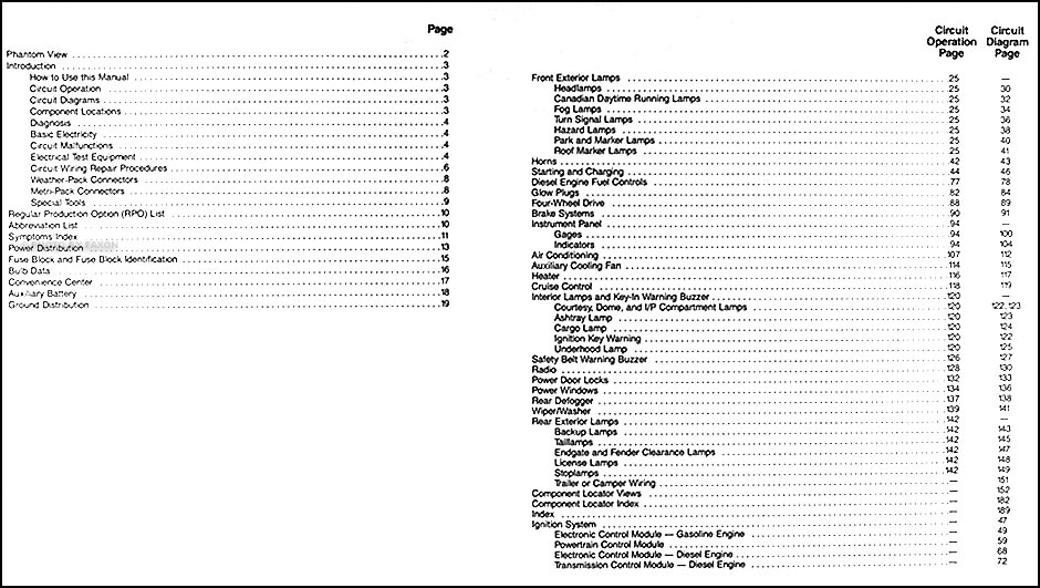 1991 Gmc C  K Sierra Pickup Wiring Diagram Manual 1500 2500