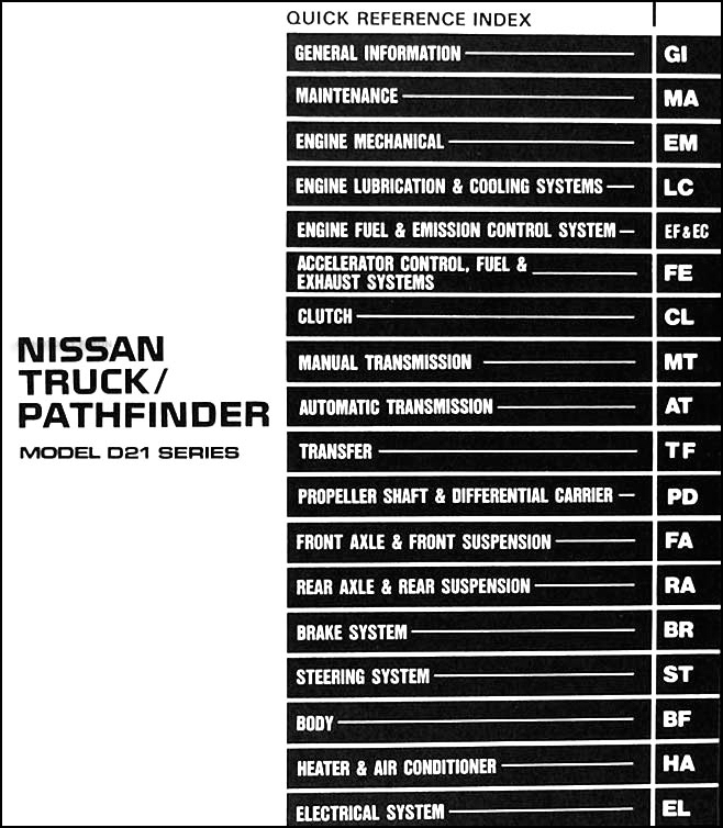 1991 Nissan pathfinder repair manual #9