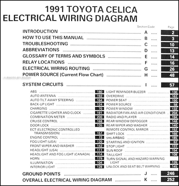 1991 Toyota Celica Wiring Diagram Manual Original