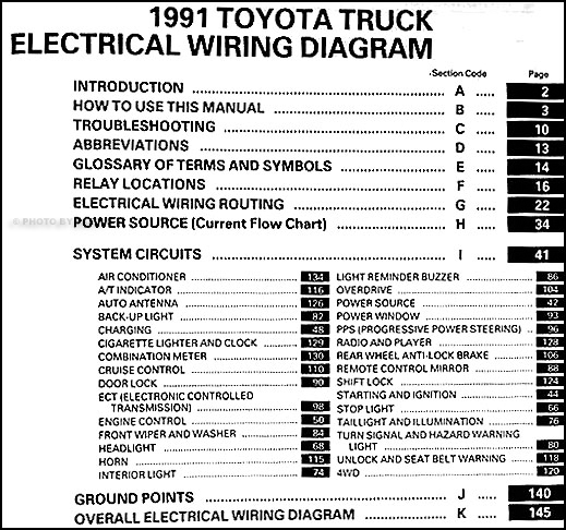 toyota 1991 wiring diagram #4