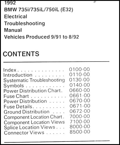 1992 Bmw 735i problems #5