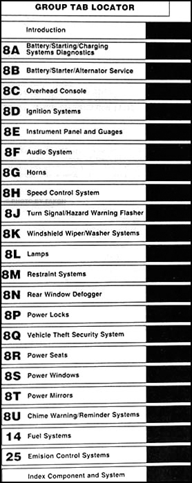 1992 Chrysler new yorker repair manual #3