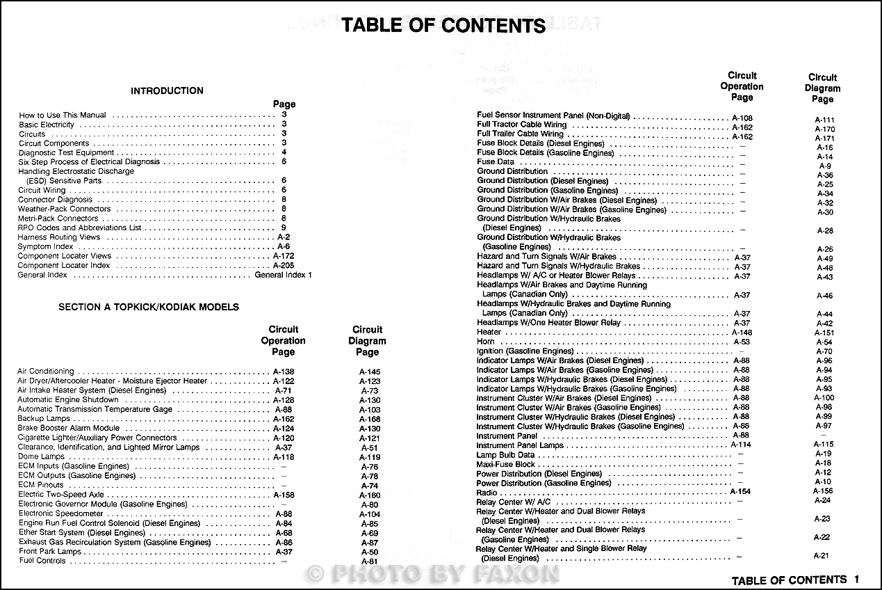 1992 Chevy 1500 Wiring Diagram from cdn.faxonautoliterature.com