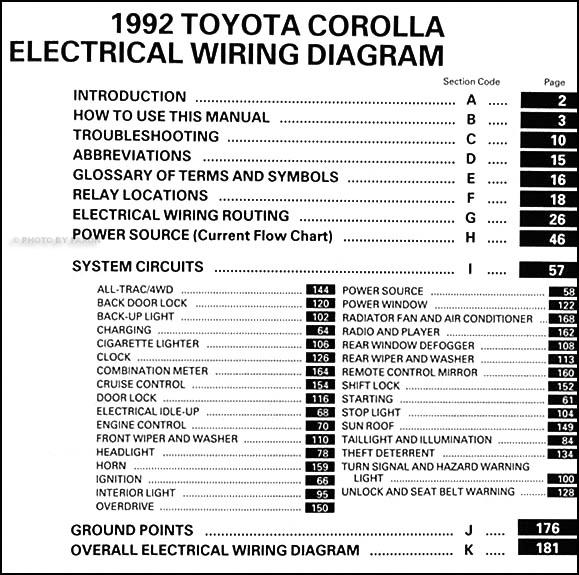 1992 Toyota Corolla Wiring Diagram Manual Original