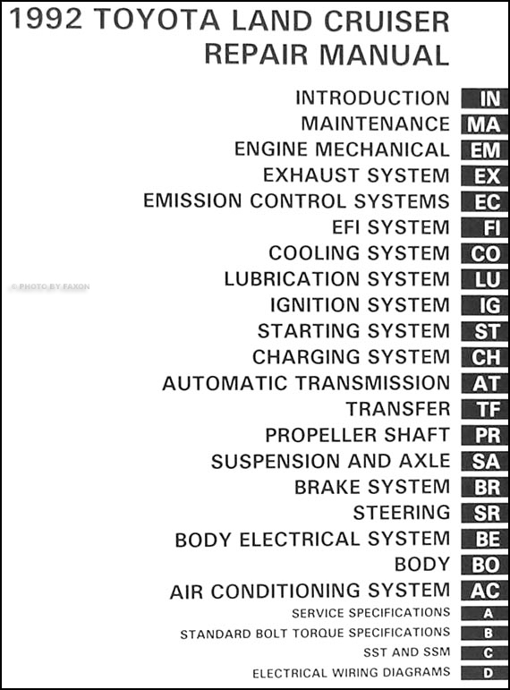 1992 toyota land cruiser factory service manual #6