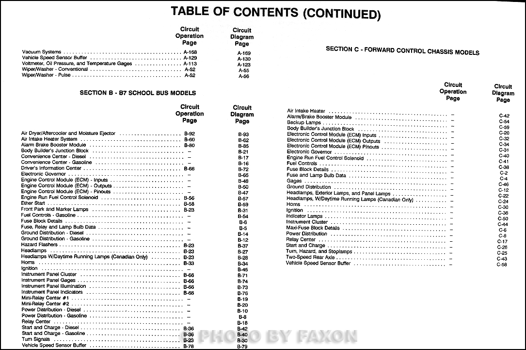 1993 Medium Duty Wiring Diagram Manual Factory Reprint ... 1997 topkick wiring diagram 