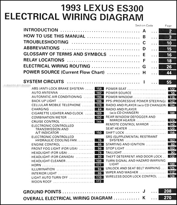 1993 Lexus Es 300 Wiring Diagram Manual Original