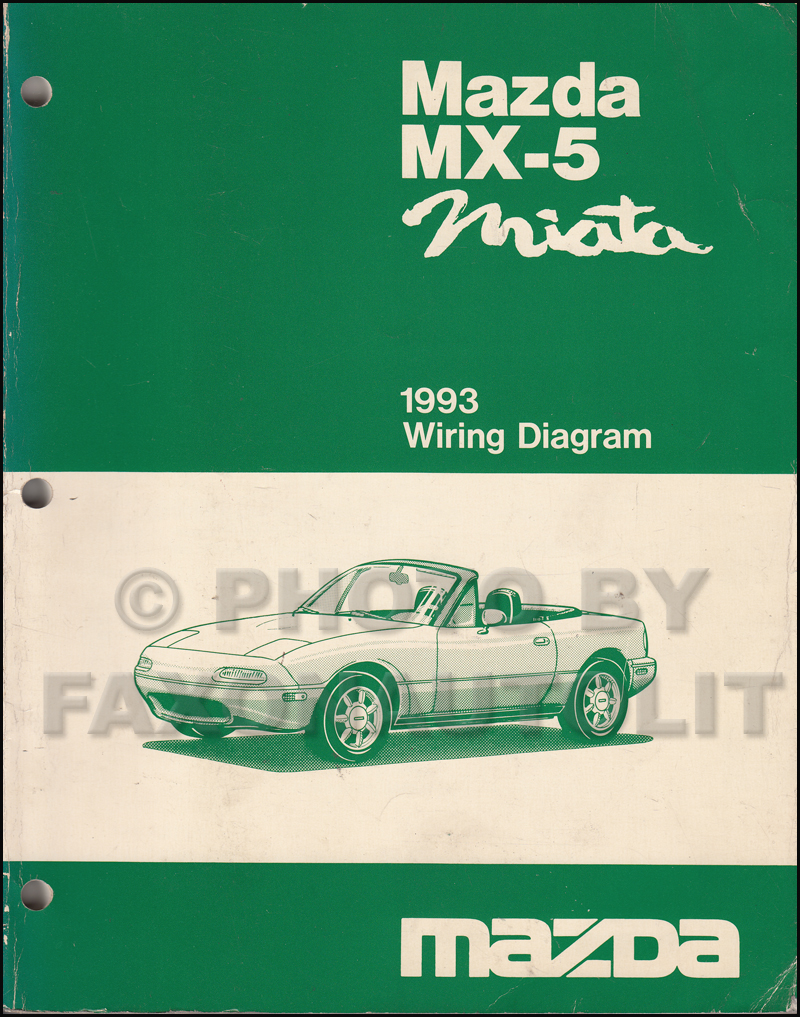 1993 Mazda Mx