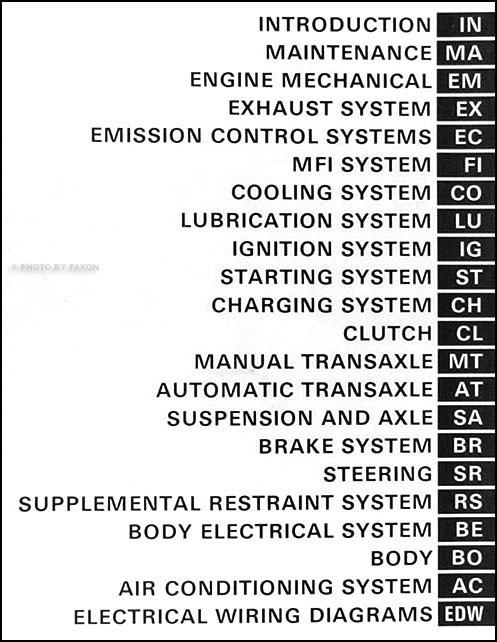 Service Manual PDF: [1993 toyota paseo electrical ...