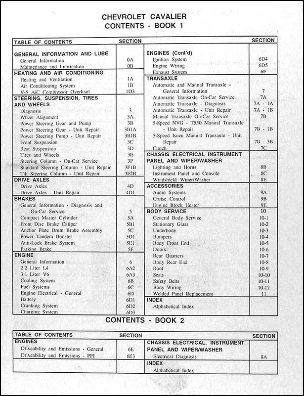 Diagram  1992 Chevrolet Chevy 1truck Service Shop Set