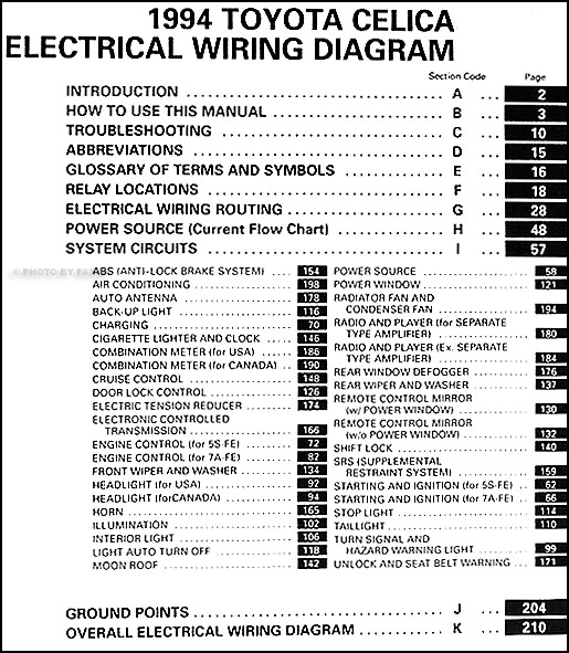 1994 Toyota Celica Wiring Diagram Manual Original 1994 toyota celica wiring diagram 