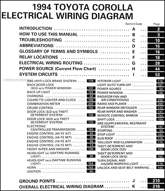 1994 Toyota Corolla Wiring Diagram Manual Original