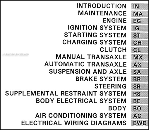 1994 toyota paseo repair manual #4