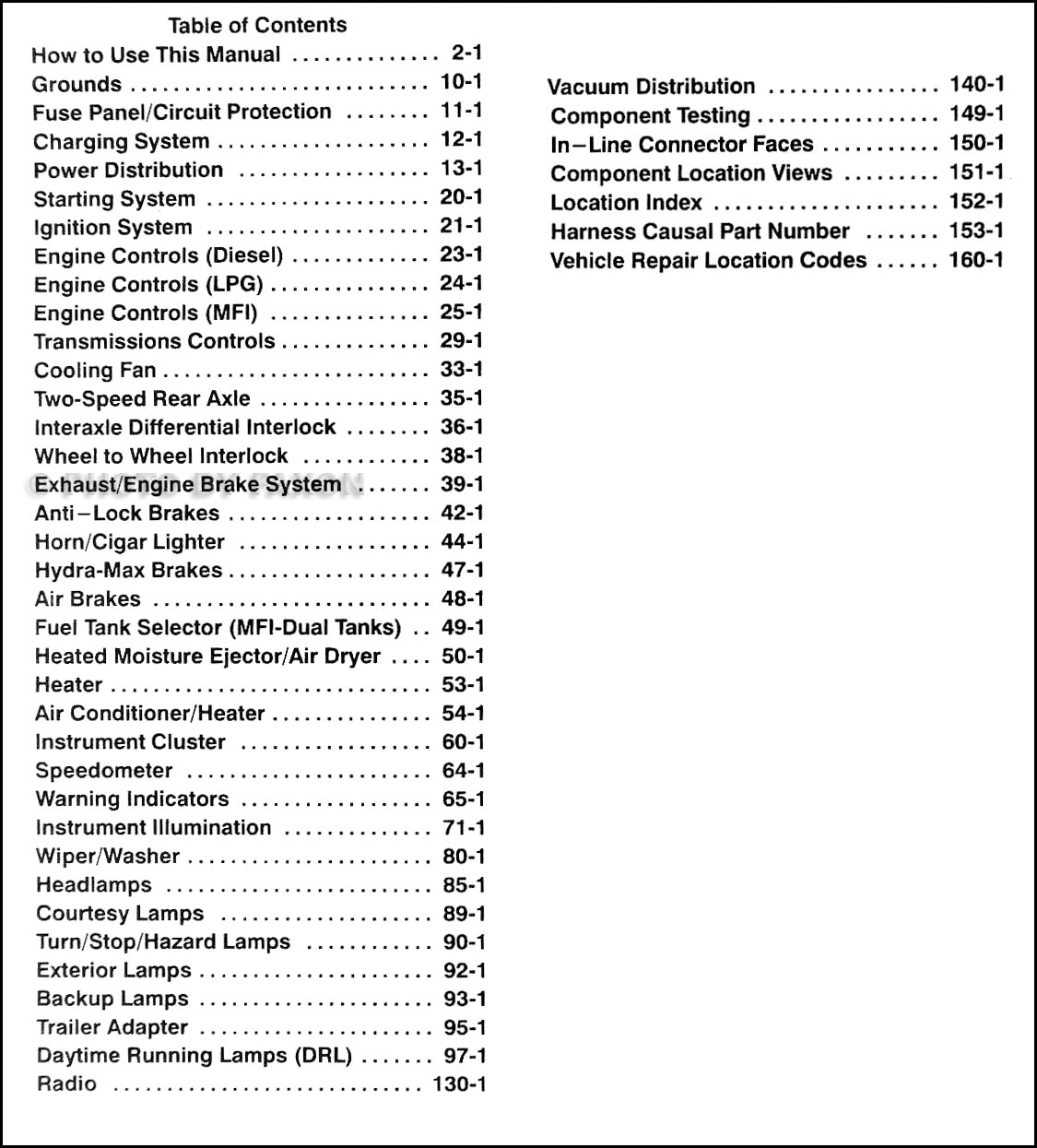 2005 F150 Owner Manual